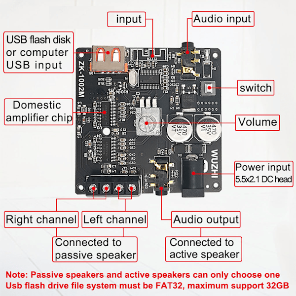 ZK-1002M 100W+100W Bluetooth Kompatibel 5.0 Power Audio Forstärkare Board Stereo AMP Forstärkare Hemmabio AUX USB