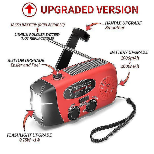 Nödradio med solceller, handvev, väderradio med LED-ficklampa, powerbank för telefonladdning, EU-version