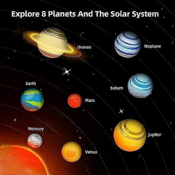 Solsystem til børn, talende astronomimodel-sæt, planetariumprojektorlegetøj med 8 planeter (h)