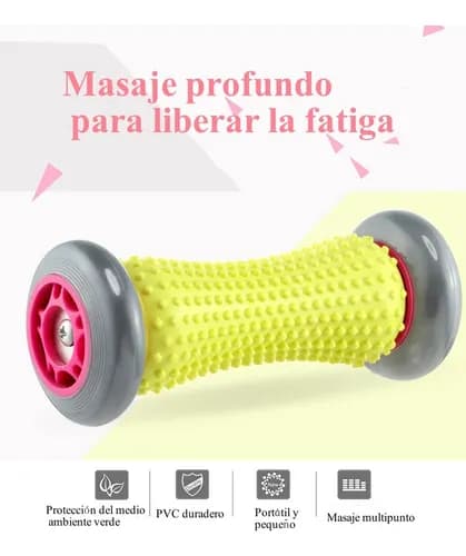 Fodmassage Rulle til Smertelindring og Massage{hw}