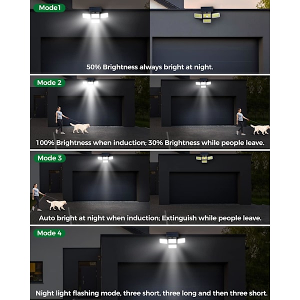 LED solcellelamper udendørs{hw}