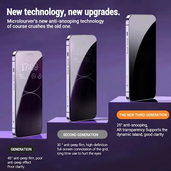 3 kpl Privacy Glass 8K karkaistu lasi i-Phonelle pölysuojalla i-Phone 15 pro:lle
