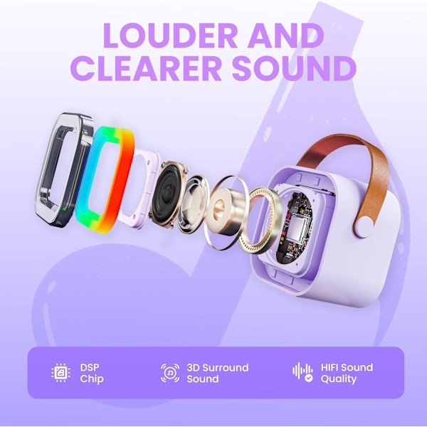 Karaokemaskin for barn og voksne, bærbar Bluetooth mini karaokemikrofon sanghøyttaler med 2 mikrofoner og lys, leker Purple