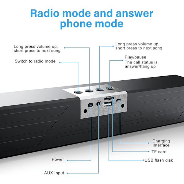 Super-bærbar Bluetooth-høyttaler med 15 timers spilletid, for TV-er