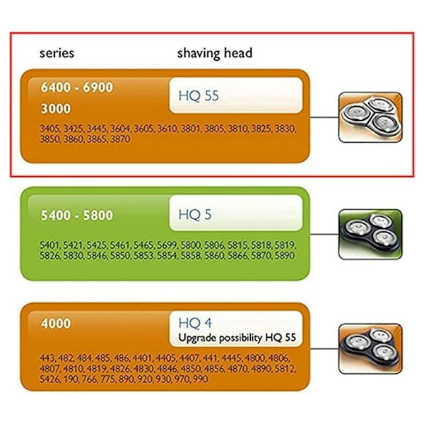 Paket HQ55 Ersättningsblad Kompatibla med Philips Philishave Elektrisk Rakapparat HQ6970 HQ6695 HQ6990 PQ202 med Rengöringsborste 12