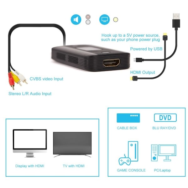 RCA till HDMI-omvandlare AV till HDMI-kabel