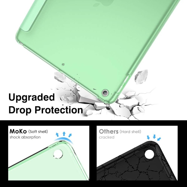 Etui til Ny iPad 9./8./7. generation (2021/2020/2019), Blød TPU Transparent Frosted Bagside Beskyttende Etui Slim Shell Cover【HY】