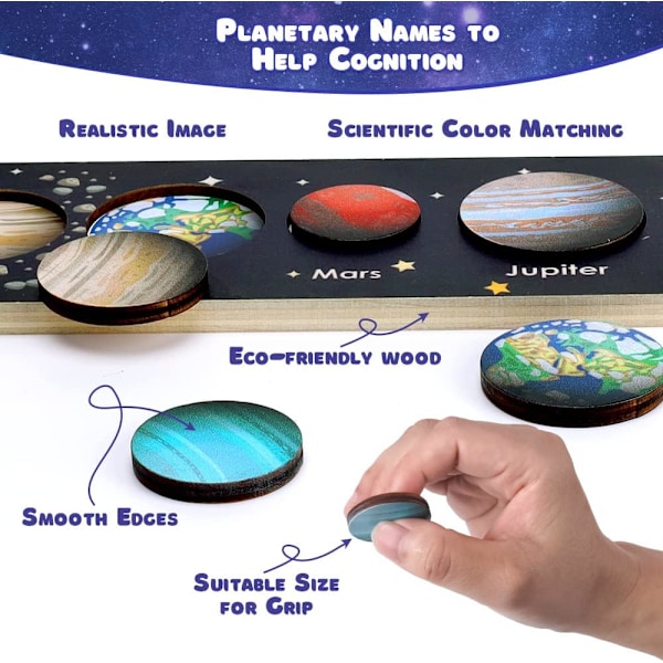 Leksaker för pojkar och flickor 3-4-5-6 år: Solsystem för barn 3-5 Montessori träpussel leksaker födelsedagspresenter pedagogiska rymdleksaker