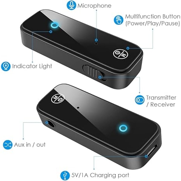 Bluetooth-sovitin autoon, 2-in-1 Bluetooth 5.0 -vastaanotin autoon näytöllä, sopii autoihin, kaiuttimiin, stereolaitteisiin ja kuulokkeisiin
