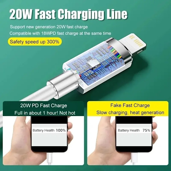 3 Meter iPhone Oplader Lightning Hurtig Opladningskabel til iPhone