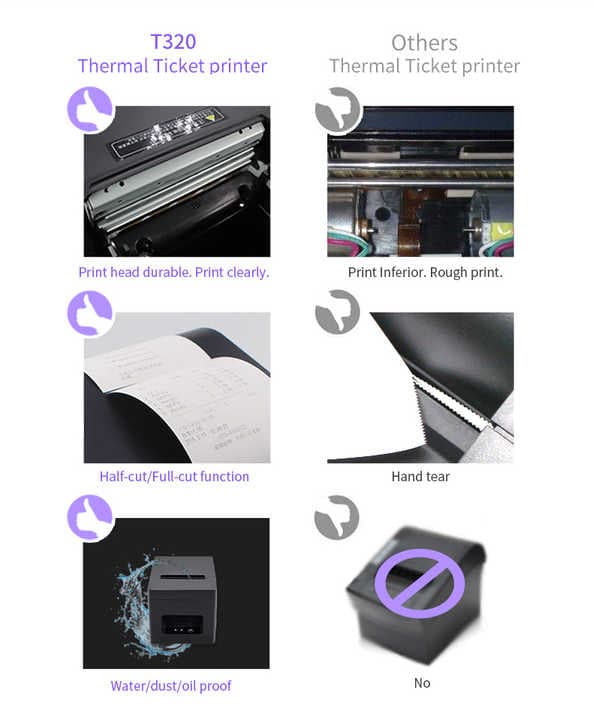 80 mm USB-kvitteringsprinter, POS-printer med automatisk skærer, ESC/POS-kommandounderstøttelse Windows Mac (kun USB-interface)