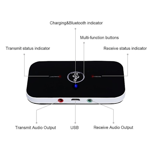 Bluetooth 5.0 Sender Modtager, 2 i 1 Trådløs Bærbar Stereo Audio Adapter Modtager med RCA/3.5mm AUX Kompatibel Lav Latency HD Audio {XW}