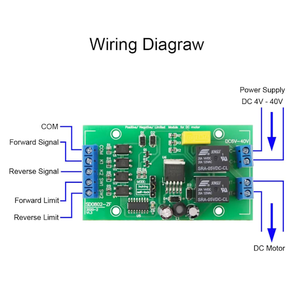 Motordrivenhet Modul 4V 40V Controller DIY Framåt/Bakåt Kontroll Motor Drivrutin Kontrollmodul Jogging/Självlåsande Lägen