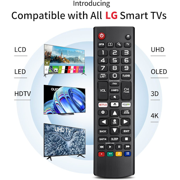 Yleiskaukosäädin LG Smart TV:lle, LCD, LED, 3D, HDTV, AKB75095308, AKB75095307, AKB73715601, yhteensopiva kaikkien LG-kaukosäätimien kanssa