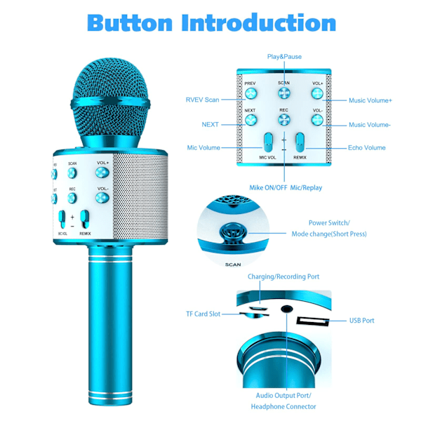 2-pakning Trådløs Bluetooth Karaoke Mikrofon for Barn, 5-i-1 Bærbar Håndholdt Mikrofon Høyttaler Maskin, Leker for Jenter og Gutter Gave (Rosegull & Blå)