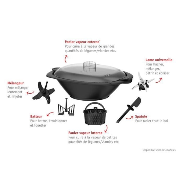 MOULINEX Clickchef multifunktionel kompakt madlavningsrobot, Dampkurv, 5 programmer, 32 funktioner Indbygget vægt Sort HF456810