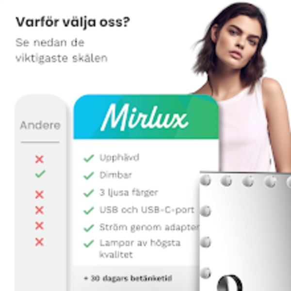 Mirlux Hollywood sminkspegel - LED-belysning - 10x zoom - upphängd - svart - 58x48cm Black