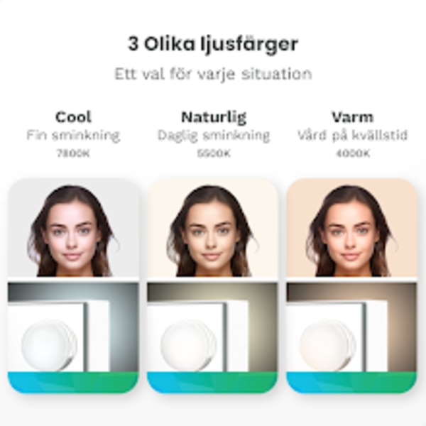 Mirlux Hollywood sminkspegel med LED belysning - Bluetooth högtalare - 10X förstoring - upphängd - Vit - 80X60cm Vit
