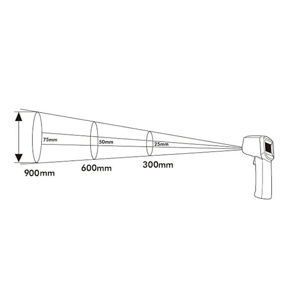 Berøringsfritt digitalt infrarødt termometer for akvarium, farge LCD-skjerm, laserpistol, pyrometer, høypresisjons temperaturtester