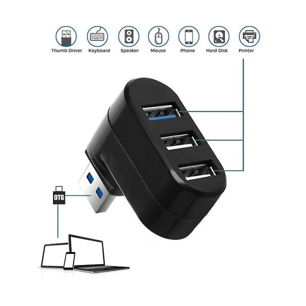 Mini 3/6-ports USB hubb