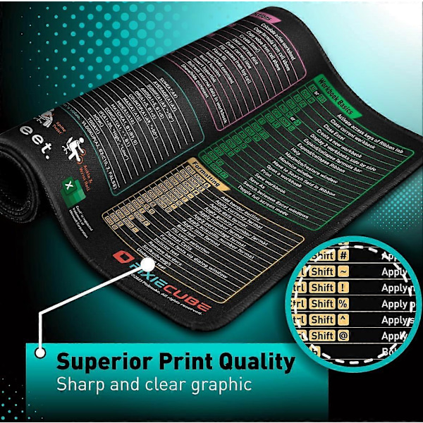Excel Hurtigtaster Musematte - Utvidet Stor XL Jukseark Gaming Musematte | PC Kontor Regneark Tastaturmatte | Sklisikker Sydd Kant