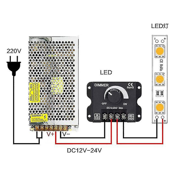 DC 12V 24V LED Himmennin Kytkin 30A 360W Jännitteensäädin Säädettävät Himmentimet Shytmv-YUHAO