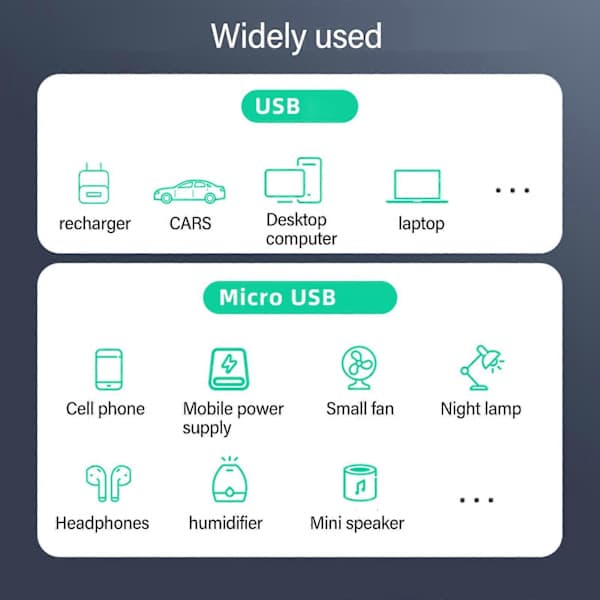 90-graders USB 2.0 till Micro USB rätvinklig datakabel, stöder snabbladdning och dataöverföring, 5 cm USB-gränssnitt.