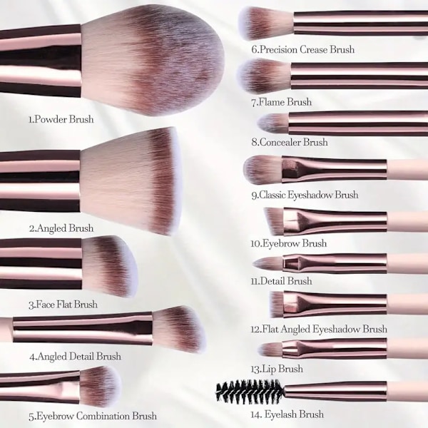 Rese Sminkborstset Foundation Puder Concealers Ögonskuggor Sminkset med LED-ljus Spegel 14 st Mini Sminkborstar (APINK)