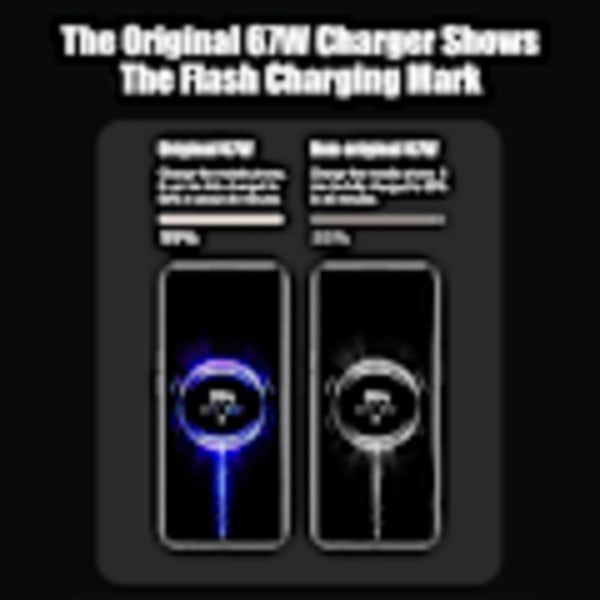 Xiaomi 67W USB Superrask Lader Strømadapter Mi 12 11 6A Type C Datakabel POCO X5 X4 Pro Redmi Note 9 10 11 Lading