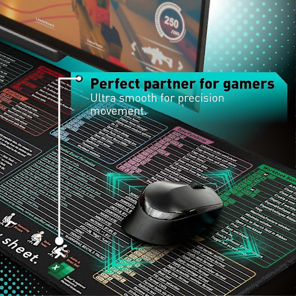Excel Hurtigtaster Musematte - Utvidet Stor XL Jukseark Gaming Musematte | PC Kontor Regneark Tastaturmatte | Sklisikker Sydd Kant