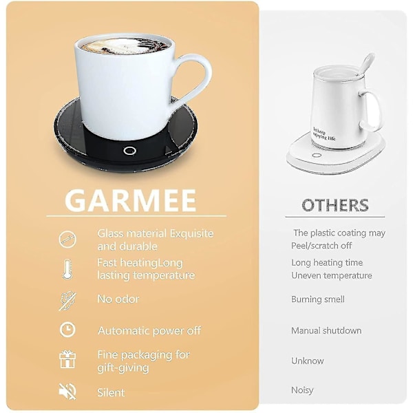 Elektrisk kaffevwarmer, smarte kaffevarmere til kontorbord, krusvarmer med 2 temperaturindstillinger