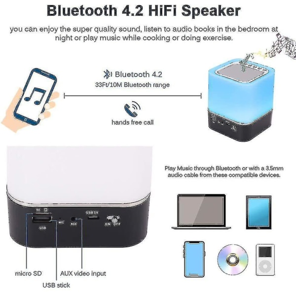 Yövalo Bluetooth kaiuttimella, 5 in 1 -kosketuslamppu värinvaihdolla, Rgb-himmennettävä digitaalinen hälytin