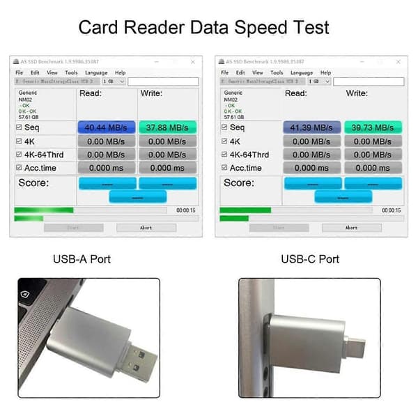 Nano-minnekort og TF SD-kort til USB C & USB 2.0-kortleseradapter