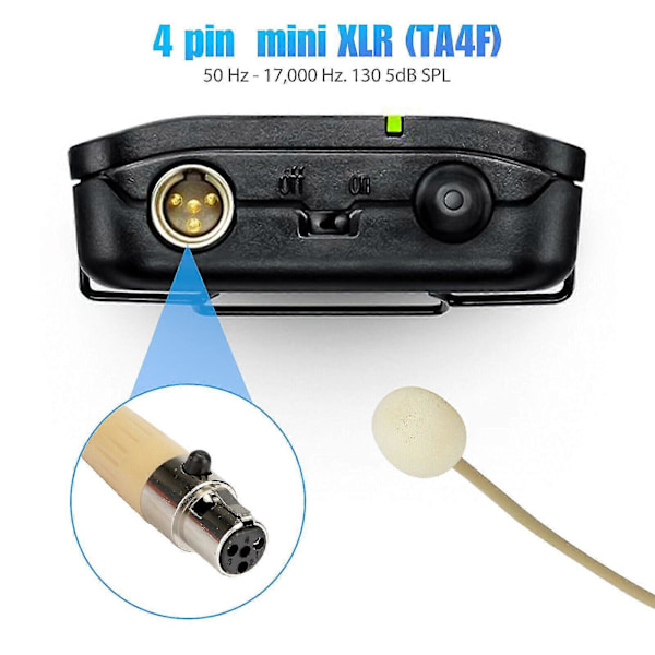Dubbel Öronbygel Headset Mikrofon XLR 4Pin TA4F Kondensator Headworn Mikrofon för SHURE