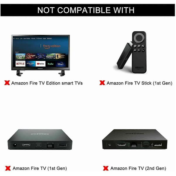 L5B83G til Amazon Fire TV Stick 4K Max enhed stemmefjernbetjening