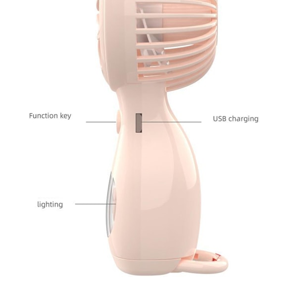 Kädessä pidettävä kannettava minituuletin, luova eläintuuli, USB-lataus, pieni pöytätuuletin