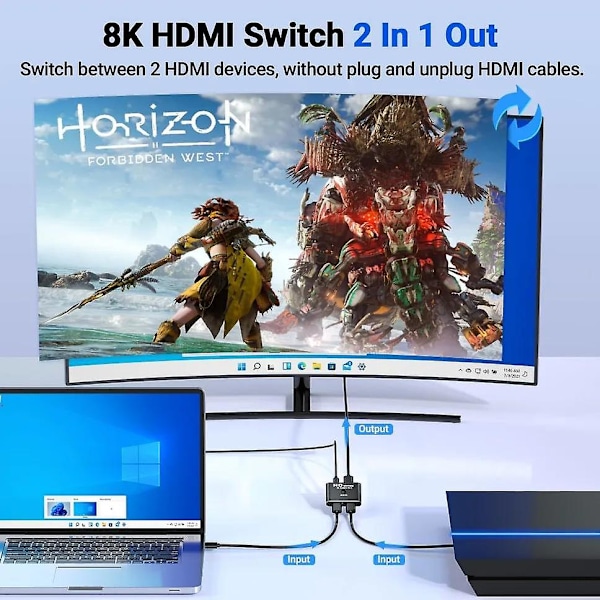 8K 60Hz HDMI-switch med splitter, dobbeltrettet 1x2/2x1, tovejs HDMI-kompatibel switcher-vælger 2 ind 1 ud til projektor PS4/3 Xbox TV-boks switcher-adapter