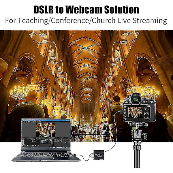 Usb3.0 4k Videonäytönkaappauskortti, 1080p 60fps Hd Pelien Kaappauslaite Cam Link Passthrough-Toiminnon Kanssa