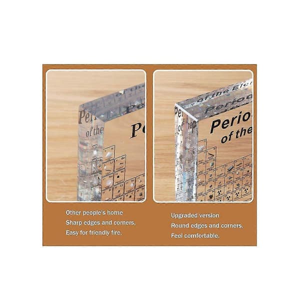 Periodisk system med ekte elementer inni, ekte elementer periodisk system, Tabla Periodica Con Element
