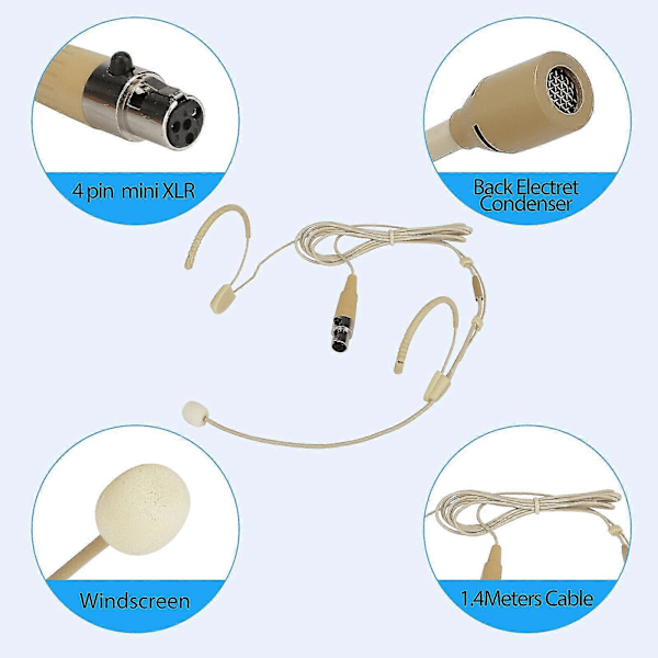 Dubbel Öronbygel Headset Mikrofon XLR 4Pin TA4F Kondensator Headworn Mikrofon för SHURE