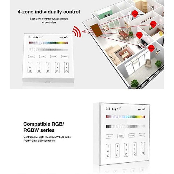 Mi Light B3 Trådløs 2.4G RF 4-Soners Veggmontert Smart Panel Kontroller for CCT DIM RGB RGBW RGB+CC