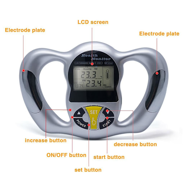 Kroppsfettmåler Håndholdt digital kroppsfettanalysator Helsemonitor for kroppsfettprosent, BMI, helse, fett
