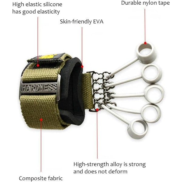 Gripforstærker Finger Extender Finger Træner Fingerøvelse Modstandsbånd Fitness Fingerstyrke Gripforstærker Håndtræning