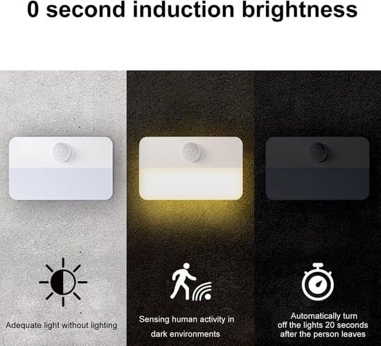 LED Night Light with Motion Sensor (6 pieces) - Sensor Night Lights - Night Light for Children's Room - Square Night Light - Children & Baby - Warm Light