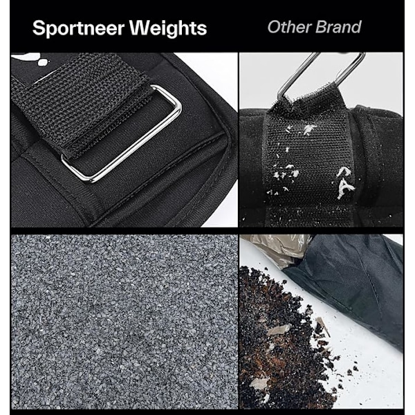 Justerbara Ankelvikter 1 Par Benviktsremmar för Kvinnor Män, Viktade Ankelvikter Set för Gym, Fitness, Träning, Promenader, Jogging （2kg）