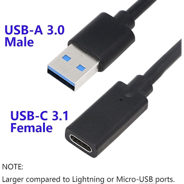 Heytea USB 3.0 Type A uros - USB 3.0 Type C naaras -liitinmuunninadapteri (musta) (0,9 m)