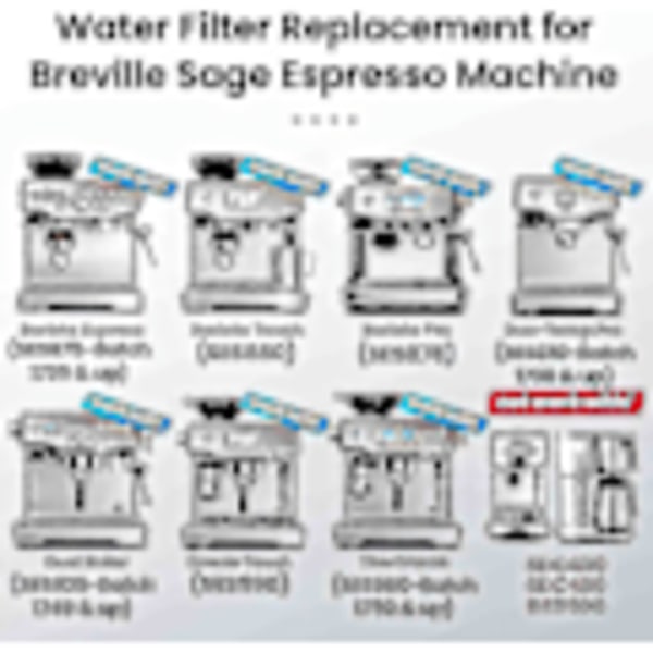 4-Pakning Vannfiltre for Sage Kaffemaskiner - Vannfiltre for Sage Barista Express Pro Touch 2024