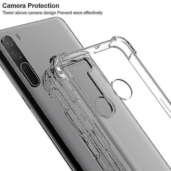 HTC Desire 20 Pro:lle iskunkestävä Airbag TPU-kotelo - YUHAO