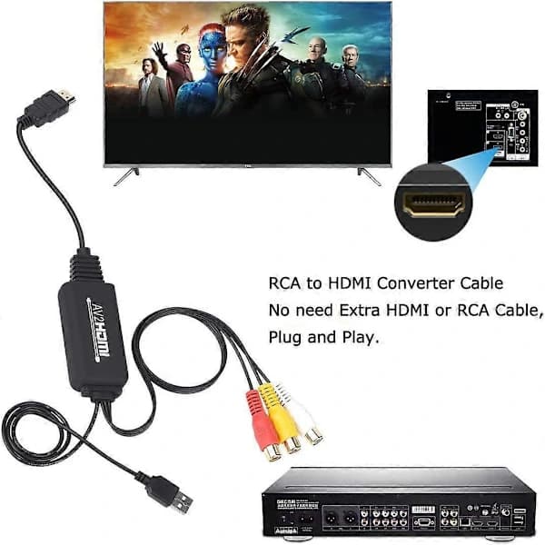 Høykvalitets ny RCA til HDMI-konverter, RCA til HDMI-kabel, AV 3RCA CVBS