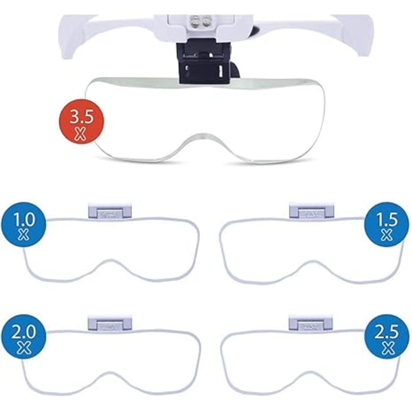 Suurennuslasi, 1.0X 1.5X 2.0X 2.5X 3.5X Silmälasit LED Suurennuslasi Lukulasit Luuppi, Joululahjat, Kodin Välttämättömät Työkalutarvikkeet.